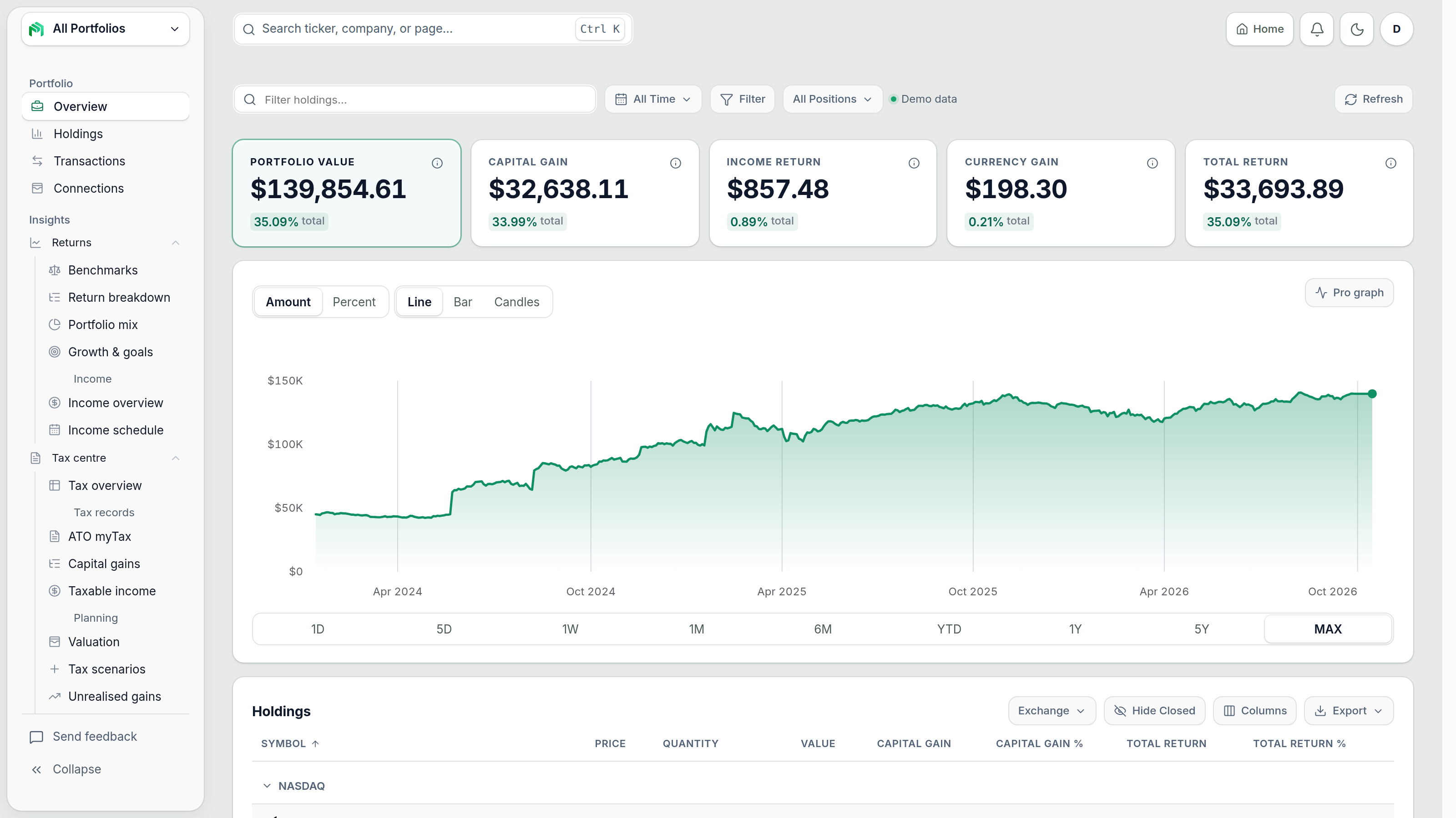 Masterdeck portfolio dashboard with demo holdings
