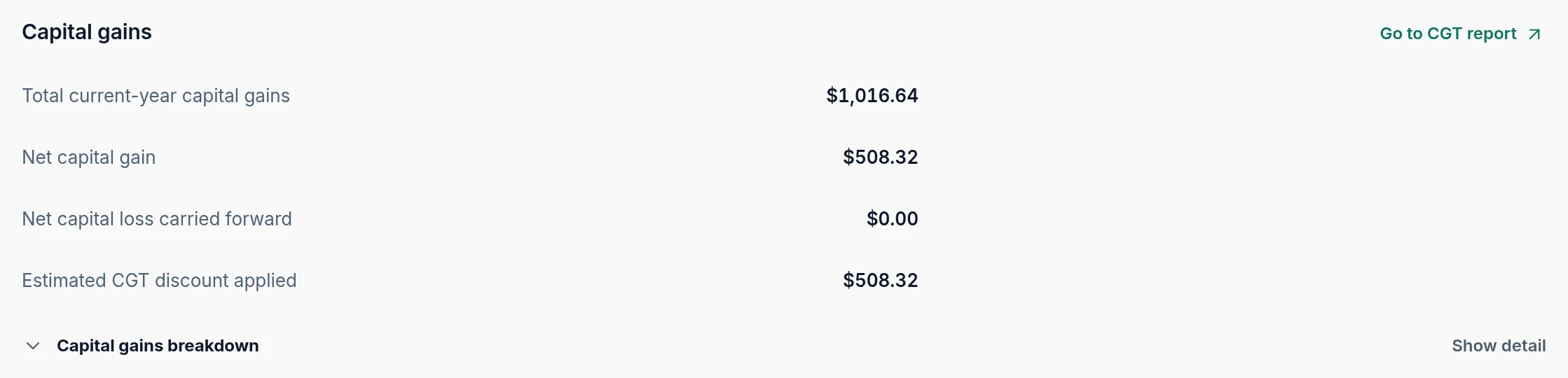 Capital gains summary for the year