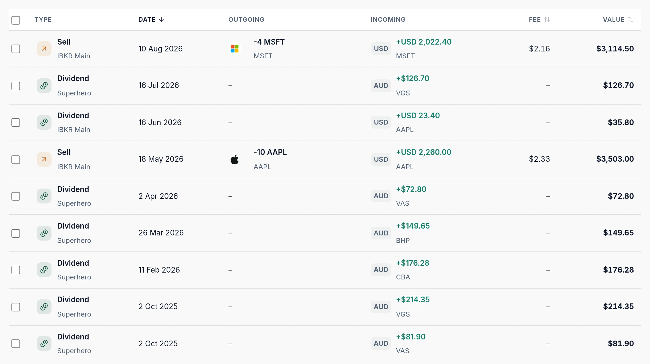 Transaction ledger with trades and dividends from two accounts